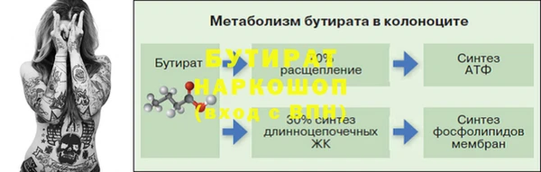 spice Горно-Алтайск
